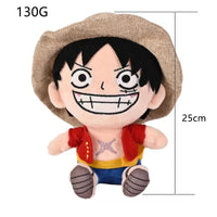 Luffy C